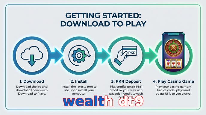Game list for Wealth Dt9 gamedownload section